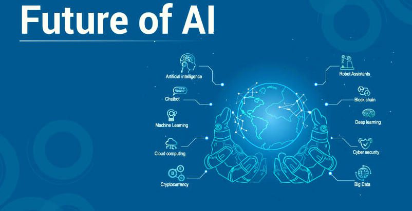 The Future of Artificial Intelligence