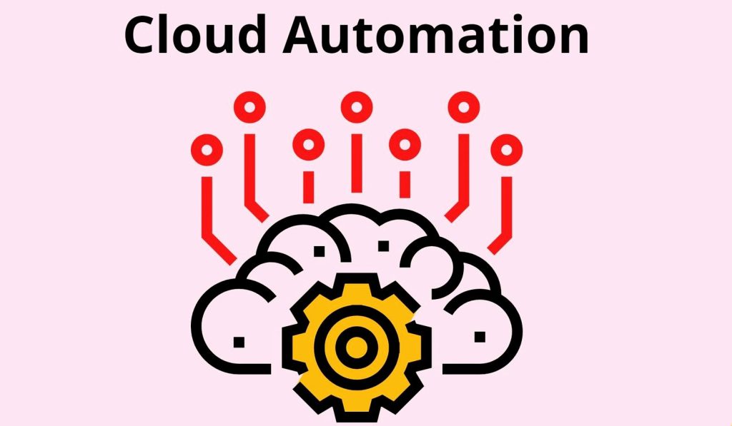 Cloud Automation Can Help Your Company Improve Productivity