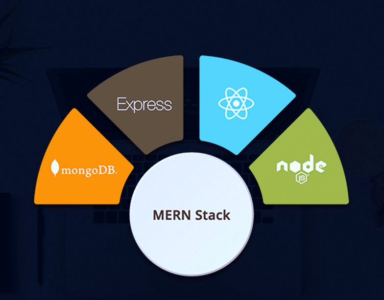 Best MERN Stack Training in Chandigarh