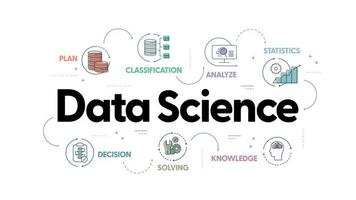 Data Science Company in chandigarh Data science company in India -The Core systems