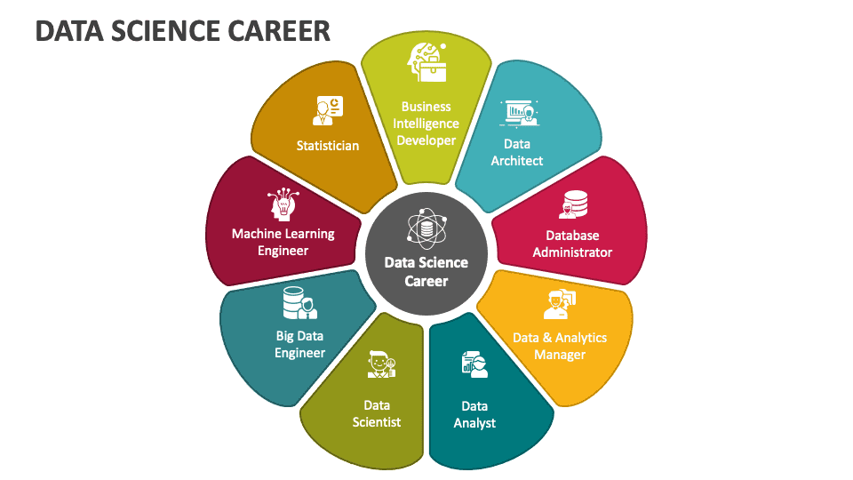 Data science course in Himachal Pradesh classroom