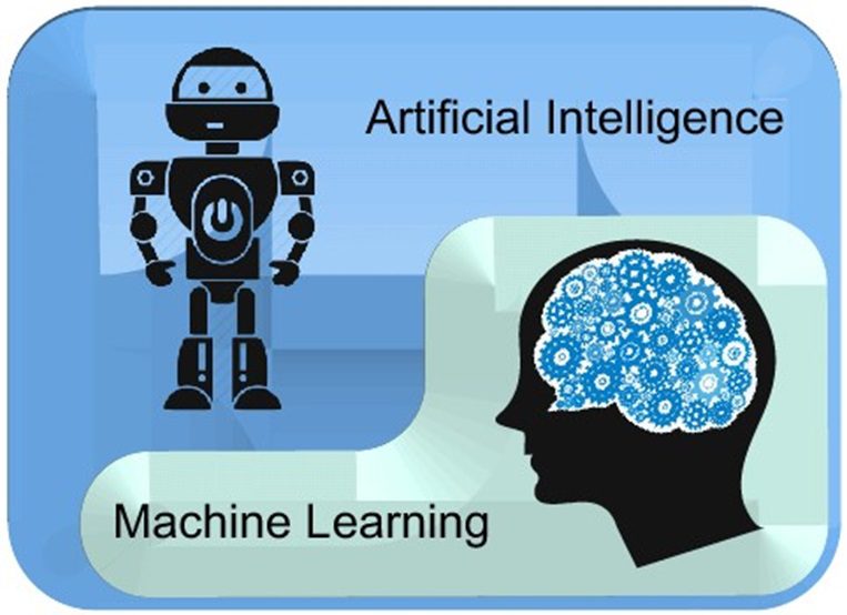AI and Data Science training center in Ambala