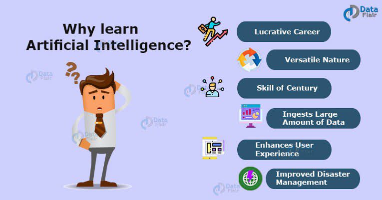 Best Artificial Intelligence Course in Mohali