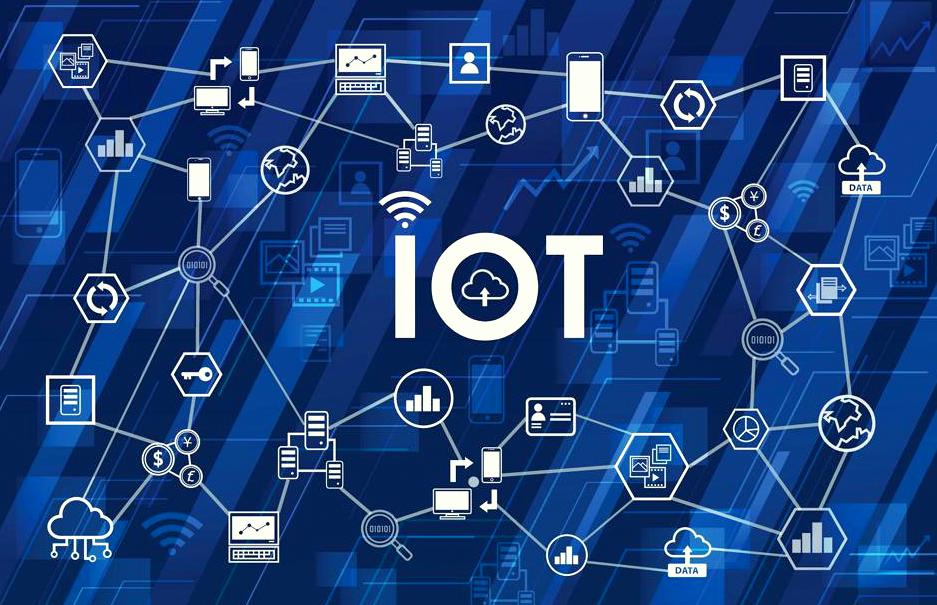 Top IOT Company in Chandigarh