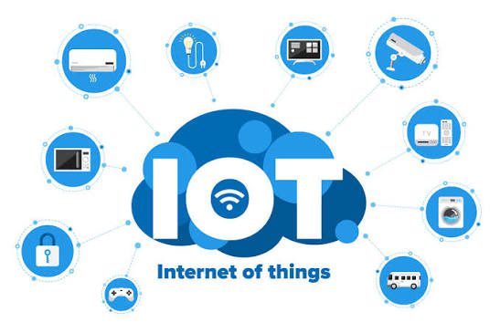 Industrial IoT
